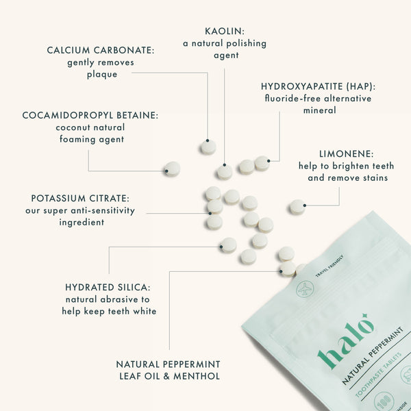 Halo Toothpaste Tablets with Hydroxyapatite